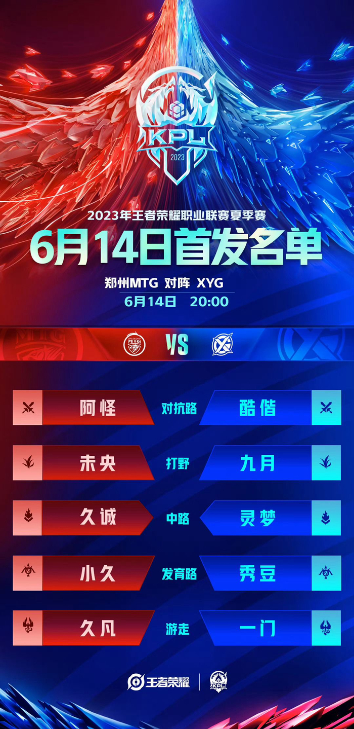 的致胜秘诀 的致胜秘诀