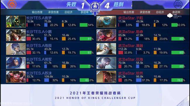 这也是他未 这也是他未