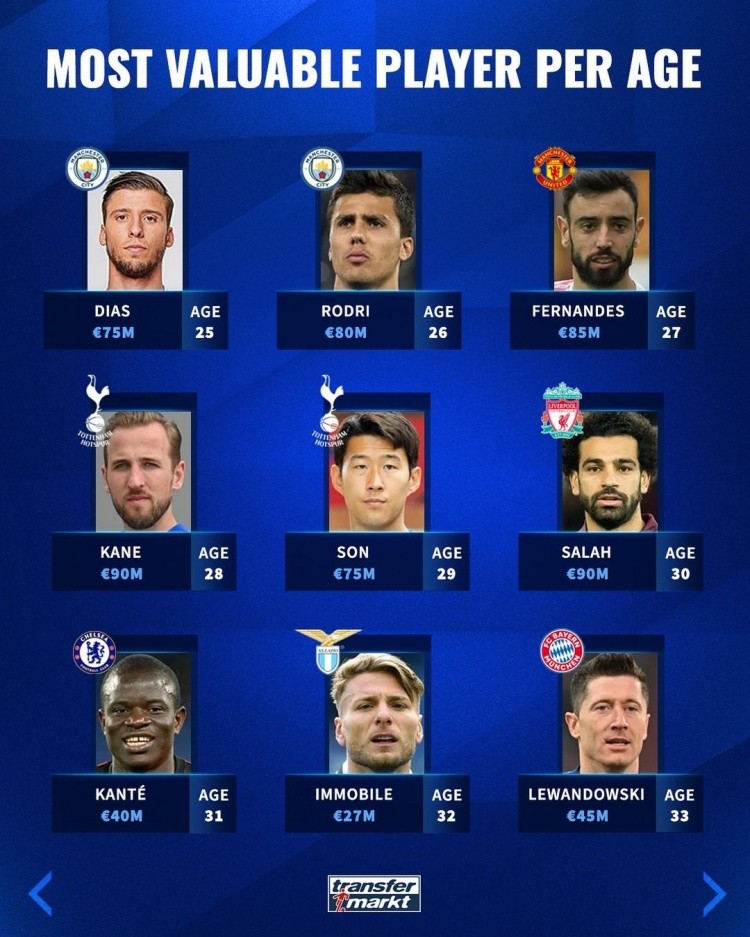 哈托爆射破门 切尔西5-1查尔顿晋级足总杯32强