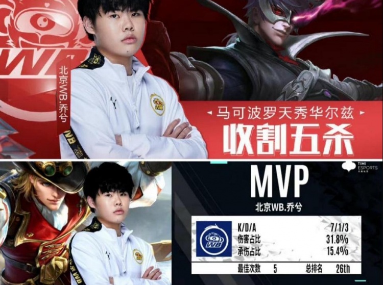 与角色标签 与角色标签