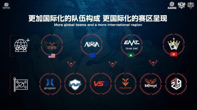 存可打造双